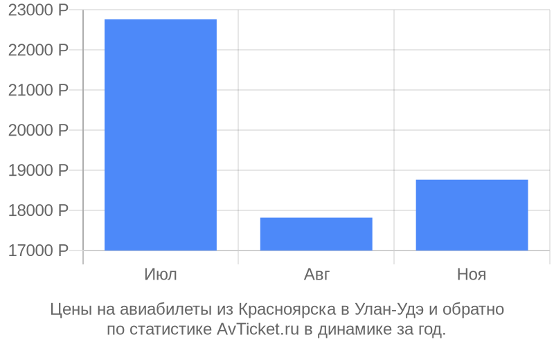 Поиск